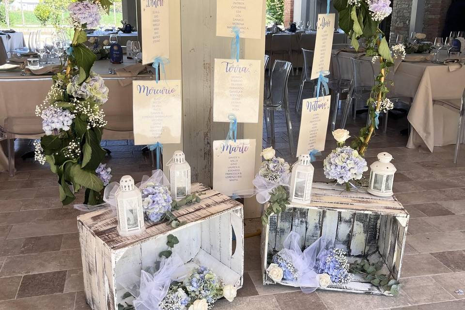 Tableau de mariage