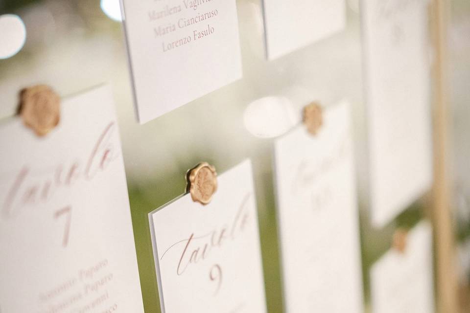 Tableau