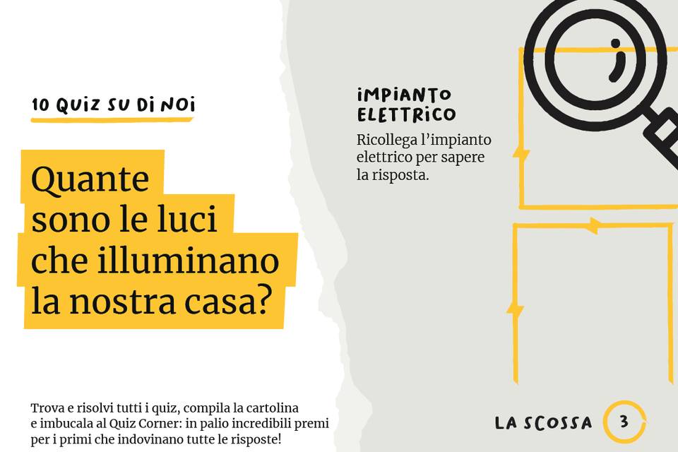Quiz Impianto Elettrico