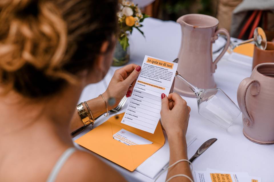 Soluzioni ai quiz