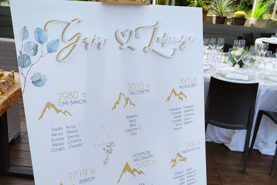 G&L geometric wedding