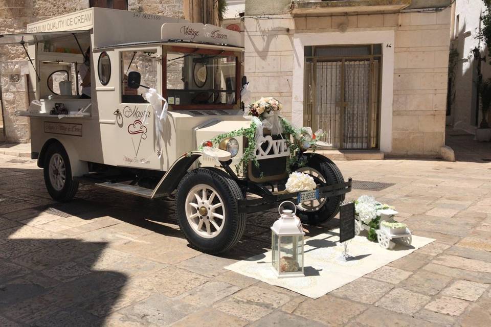 Conversano