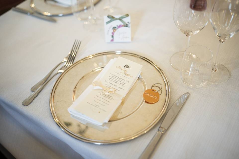 Idea menu