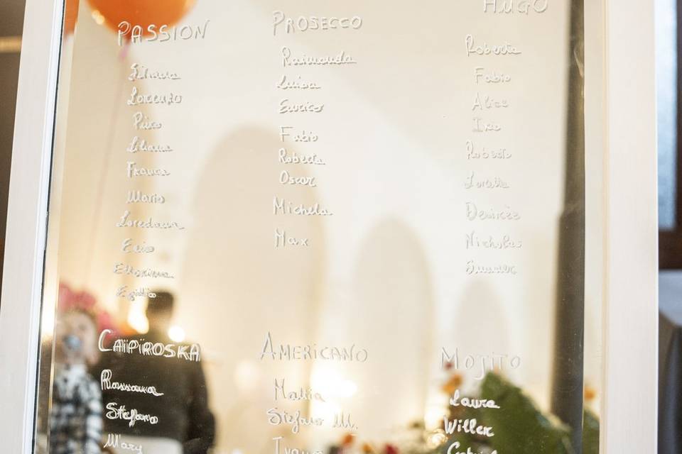 Tableau mariage