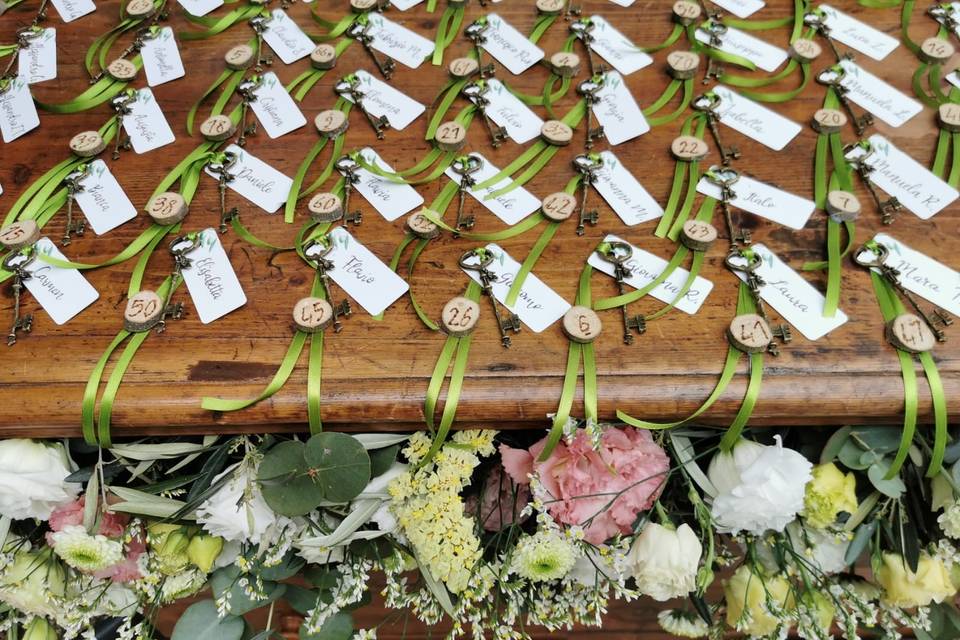 Escort card