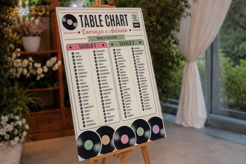 Tableau musica
