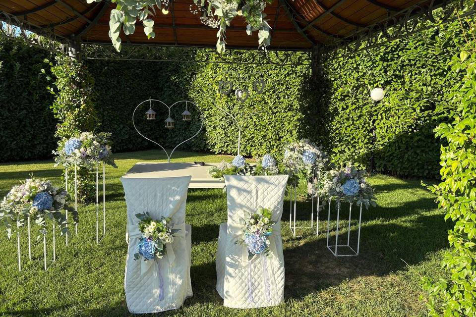 ALLESTIMENTO