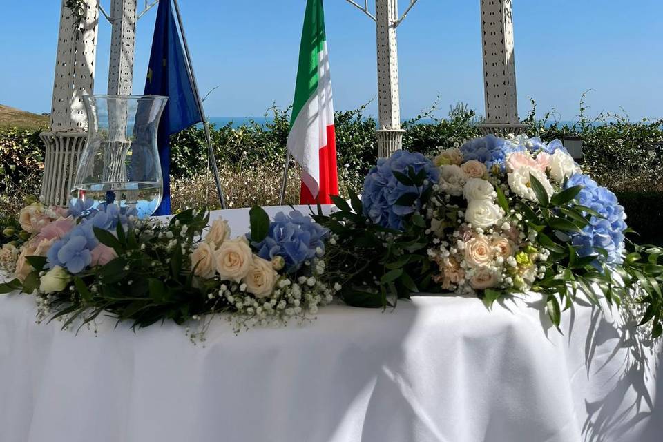 ALLESTIMENTO