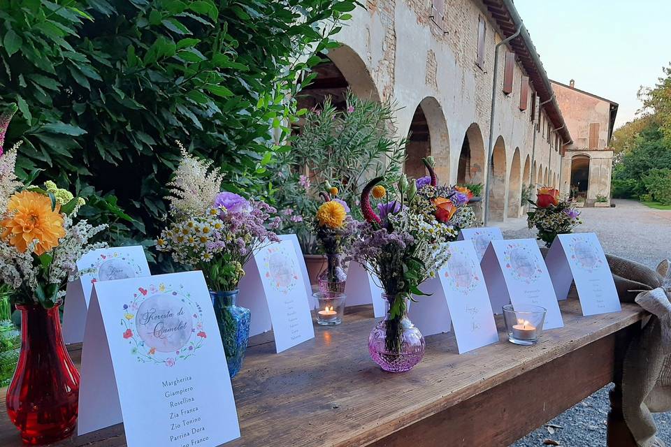 Tableau de mariage