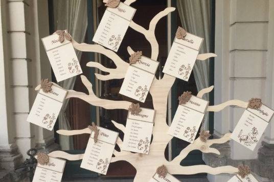 Tableau Mariage