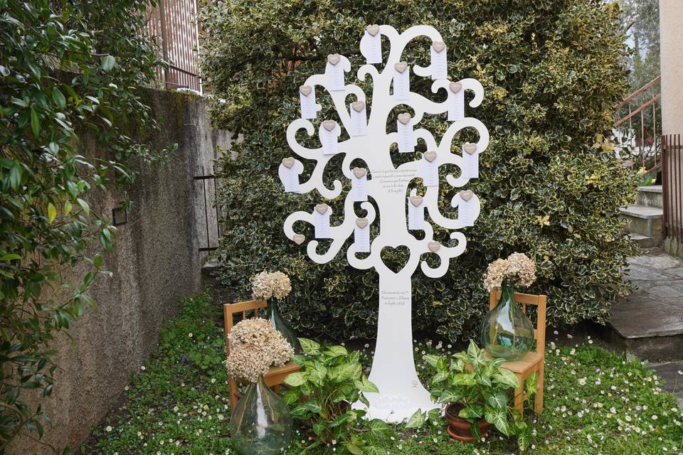Tableau mariage albero vita