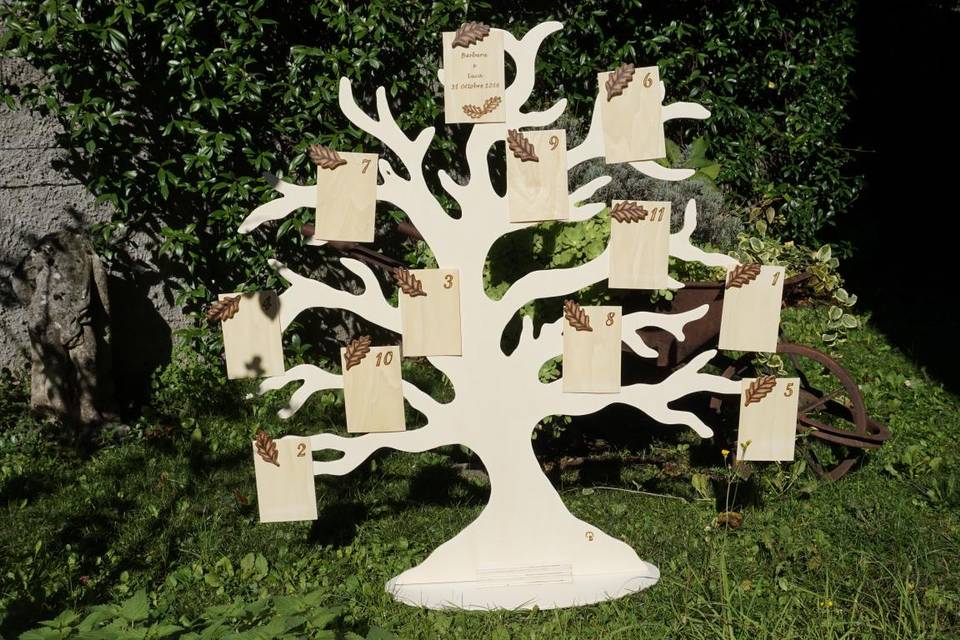 Tableau mariage foglie albero