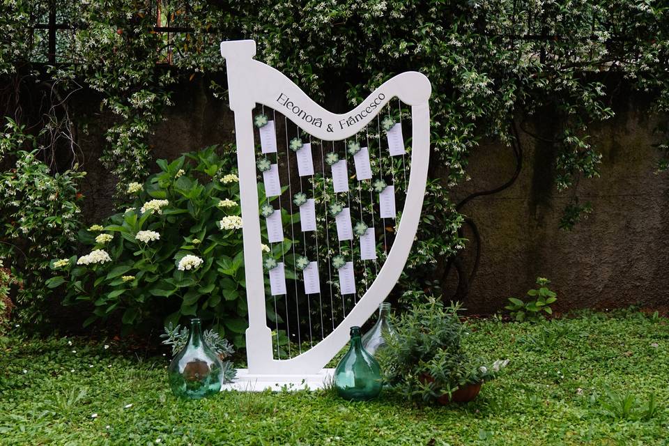Tableau mariage arpa irlandese