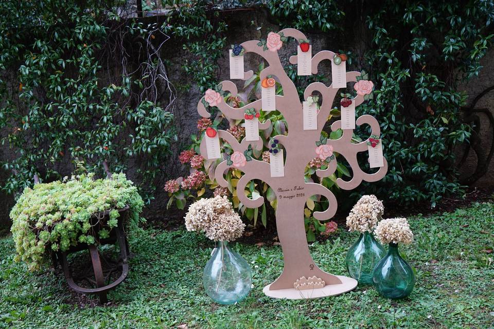 Tableua mariage tema frutta