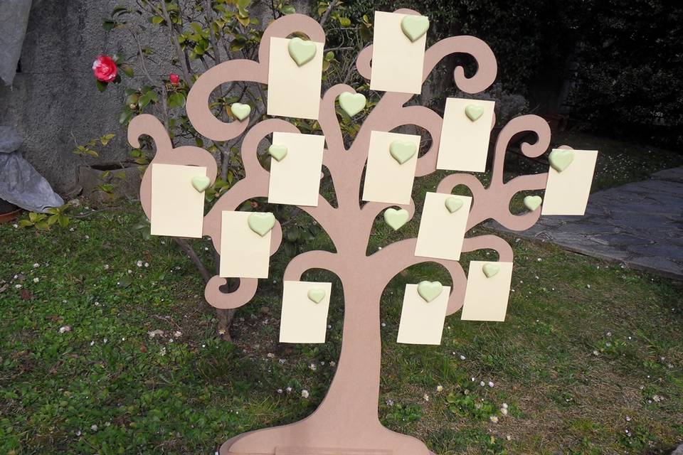 Tableau Mariage