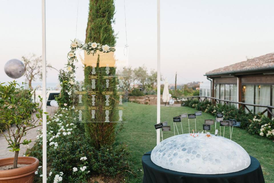 Villa Piccinetti Wedding