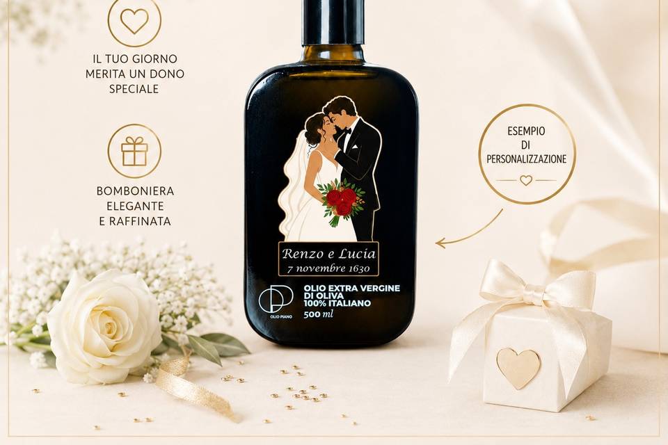 Personalizzazione bottiglie