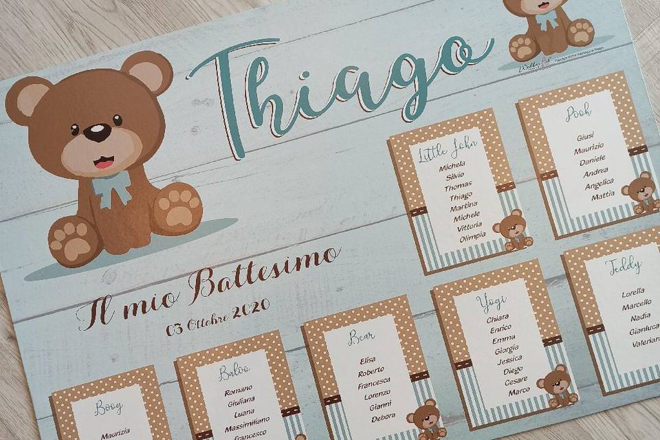 Tableau Battesimo orso