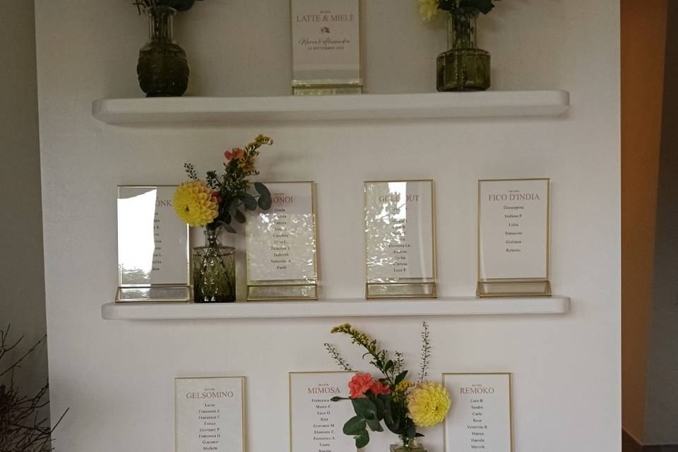 Tableau