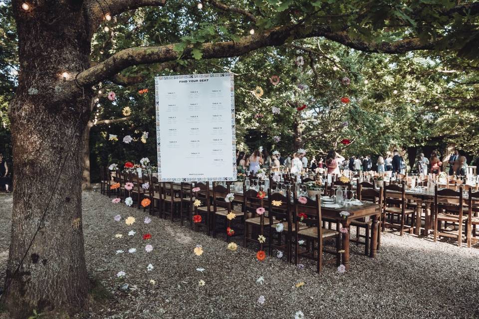 Parco dei Cimini Tableau