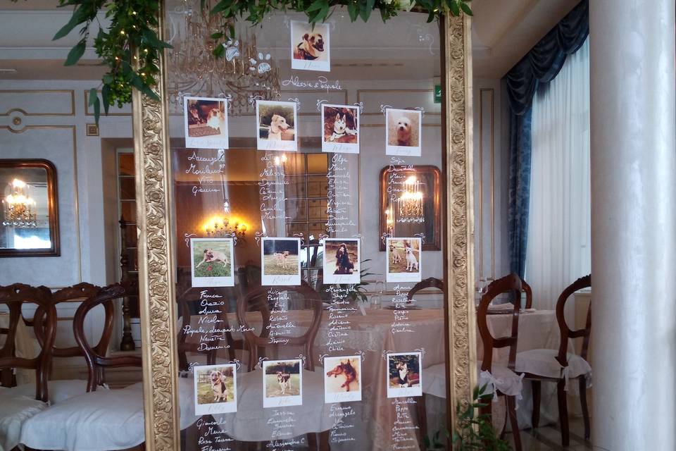 Tableau tema Cani