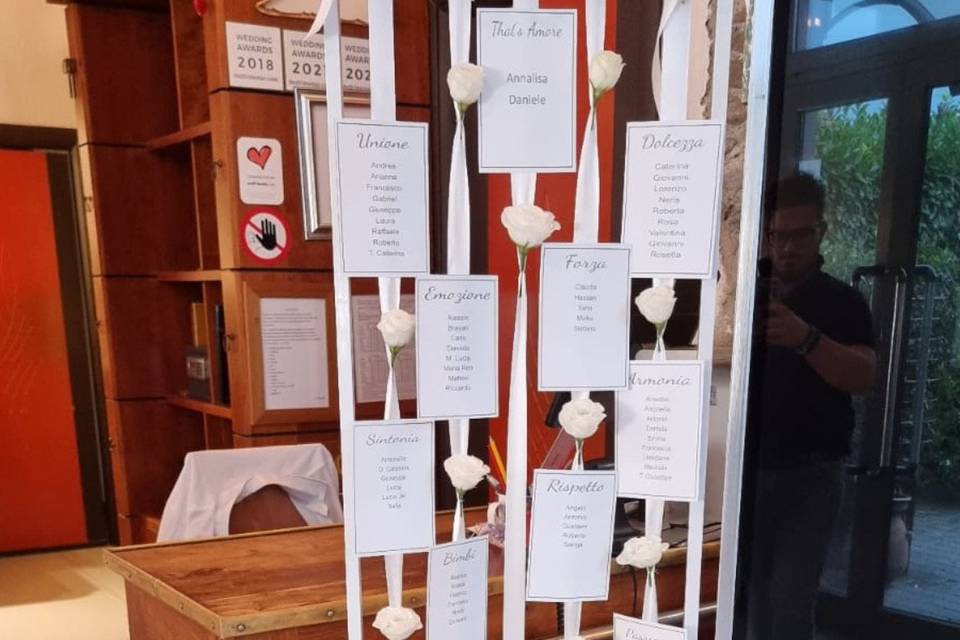 Tableau marriage