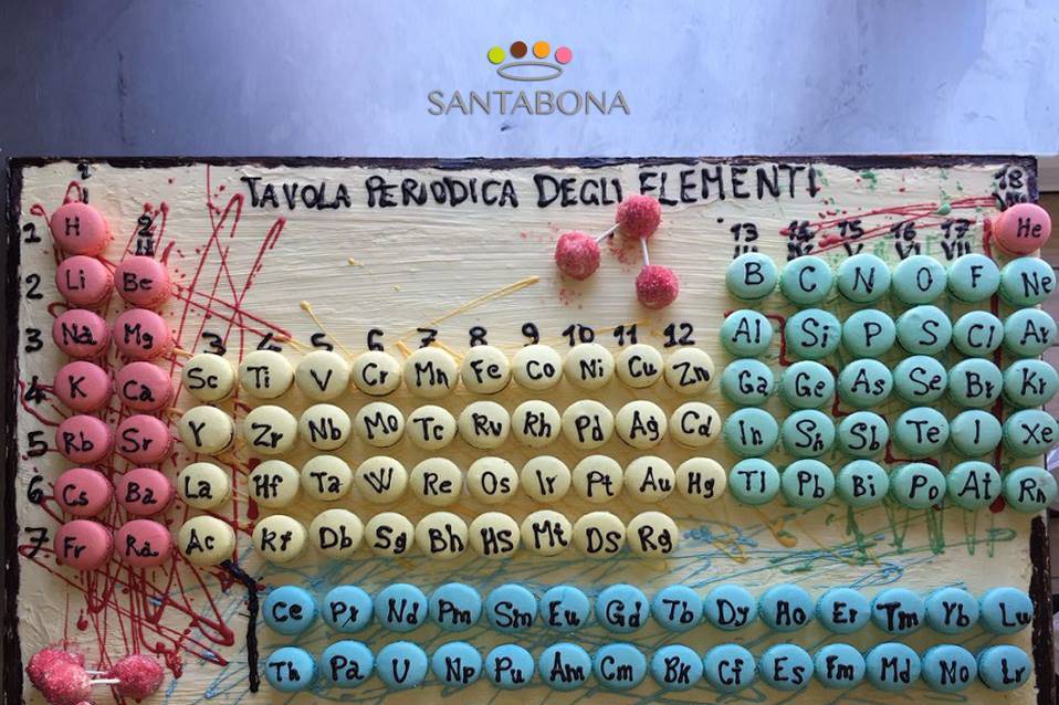 La formula del gusto? Macaron²