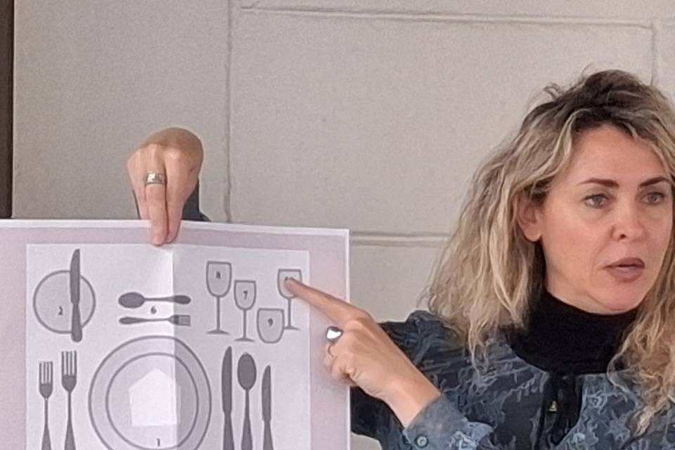 Posizionamento posate come da