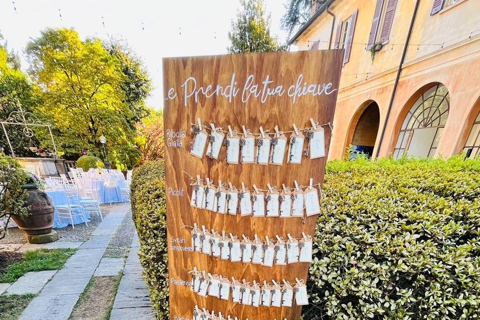 Tableau escort cards