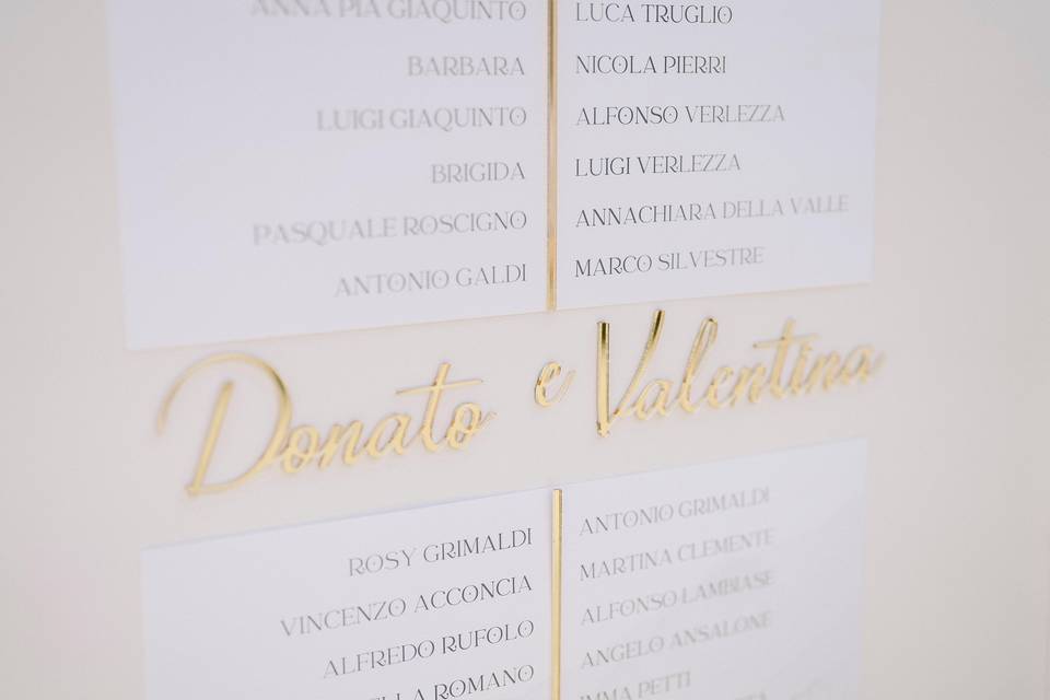 Donato & Valentina