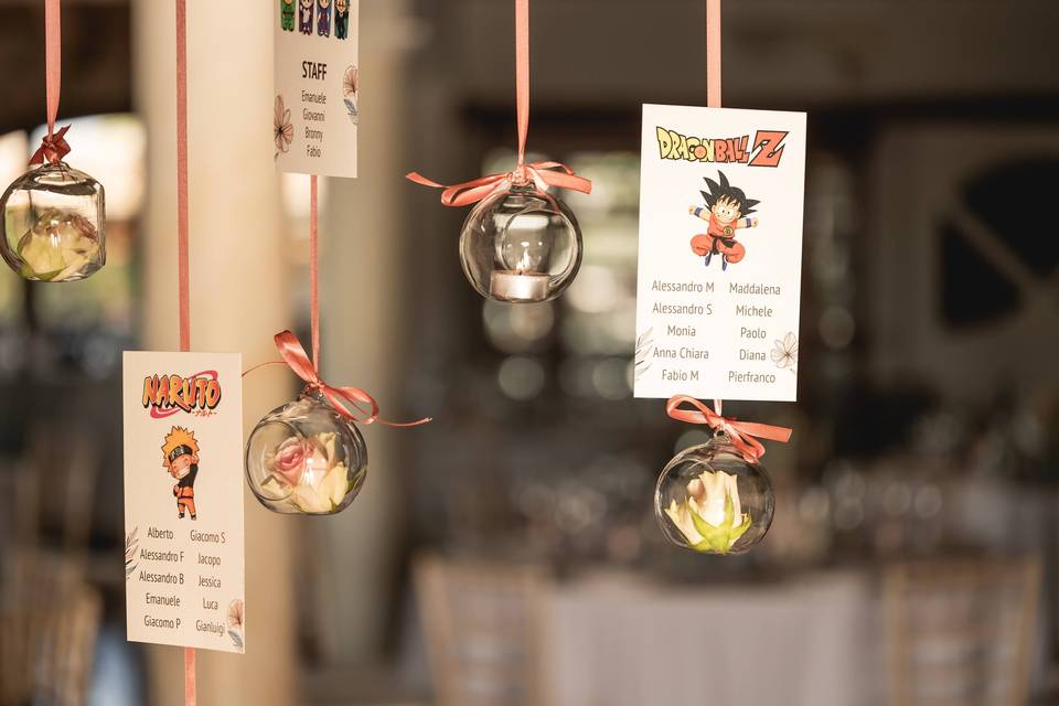 Tableau mariage