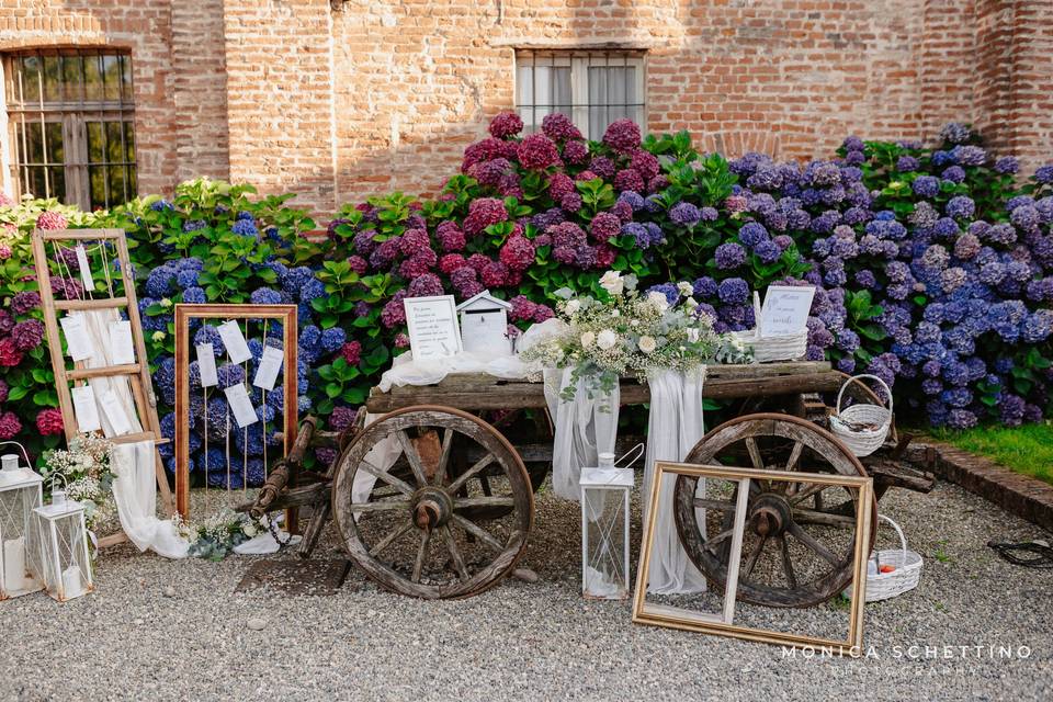 Tenuta La Mandria