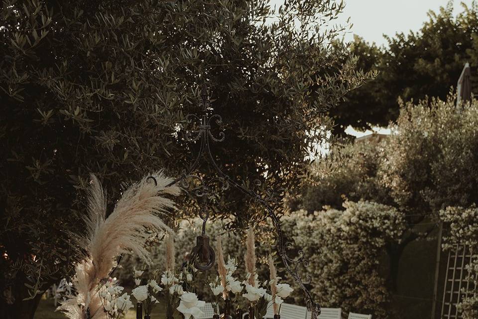 Dettagli