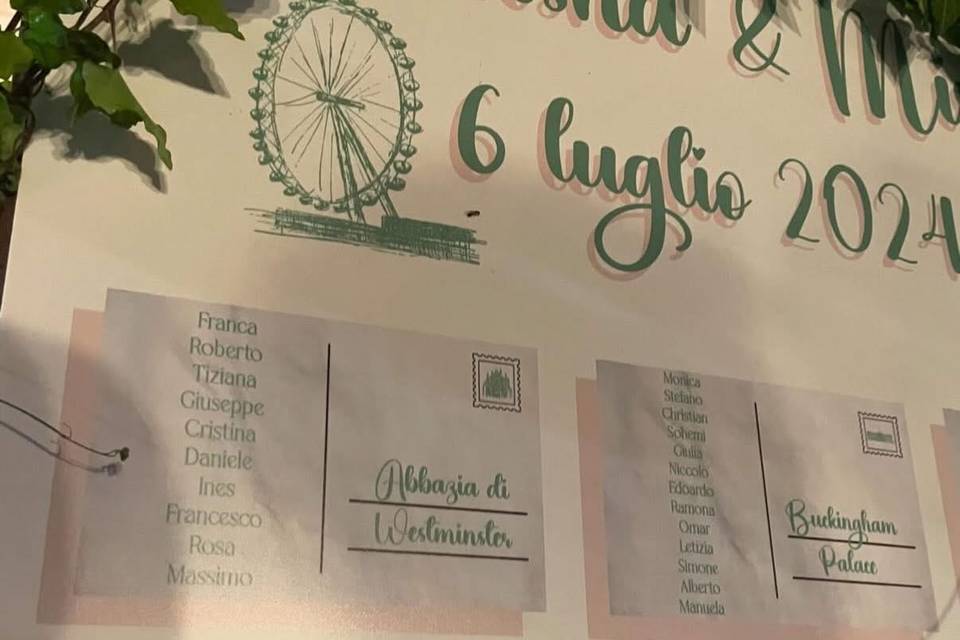 Tableau a tema Londra