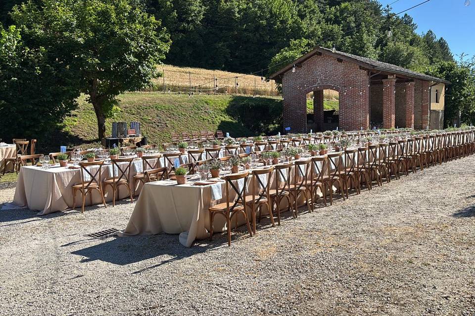 Allestimento