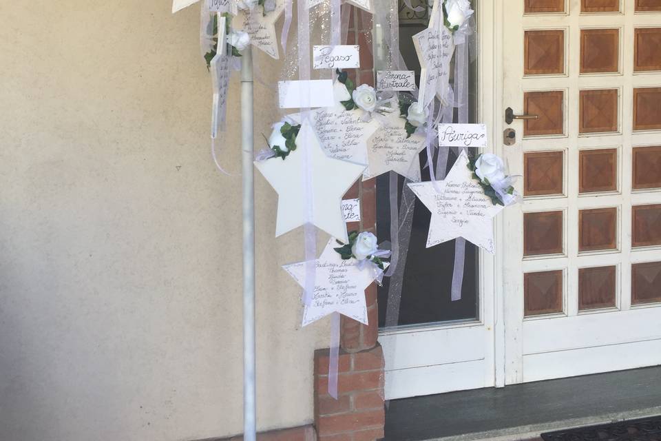 Tableau de mariage