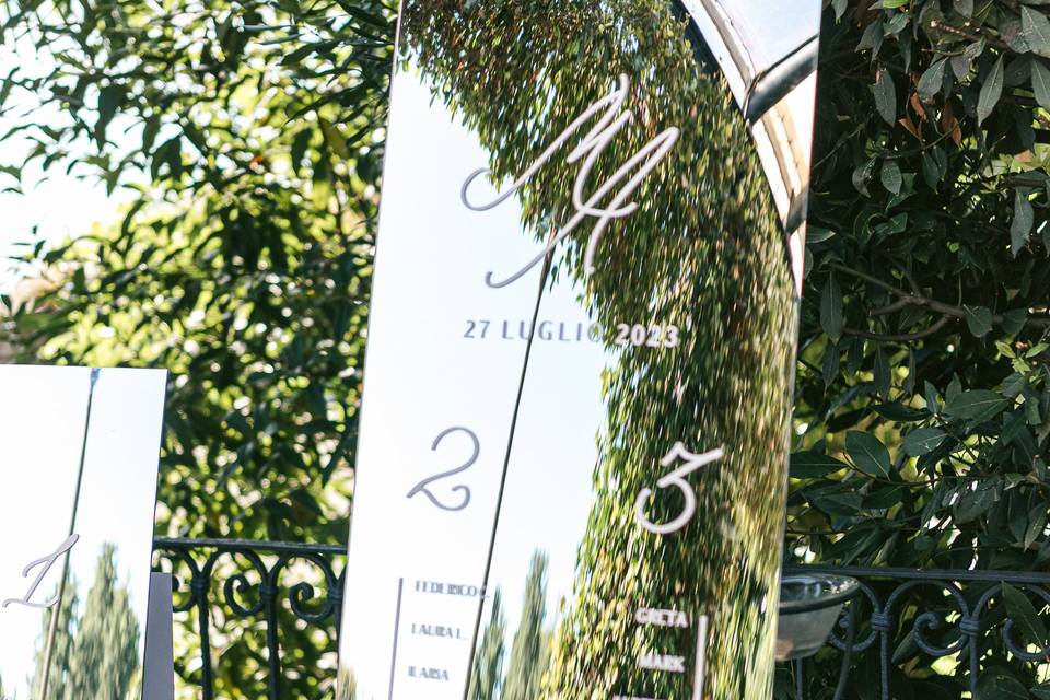 M&A villa rusconi