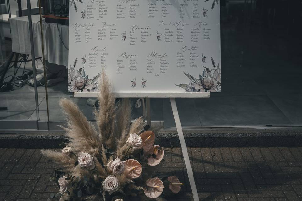 Tableau