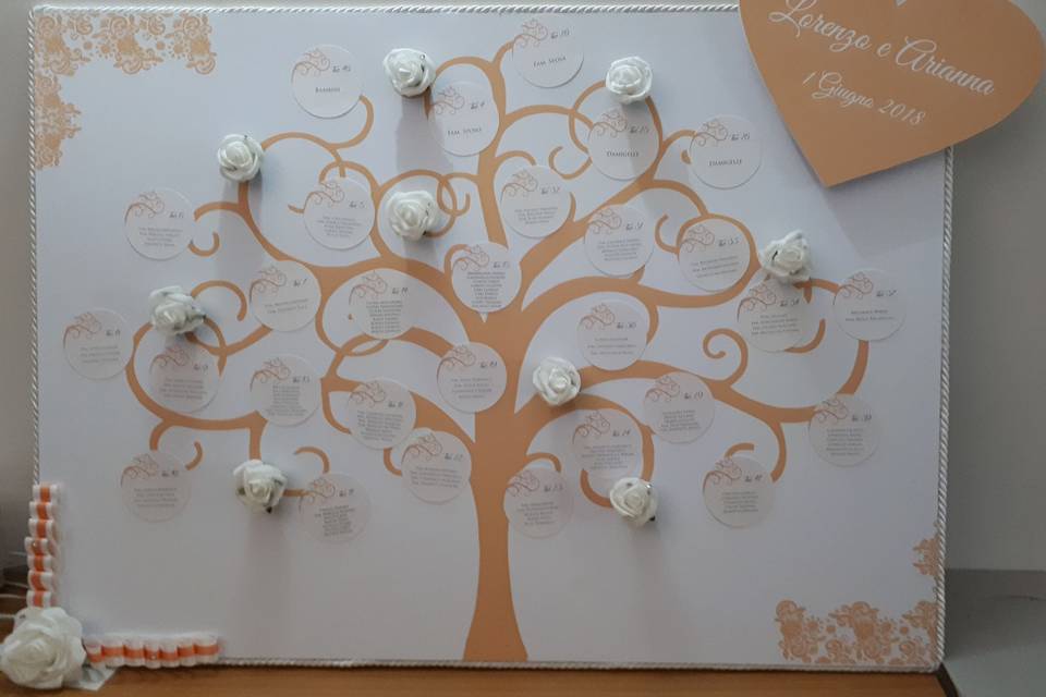 Tableau de mariage