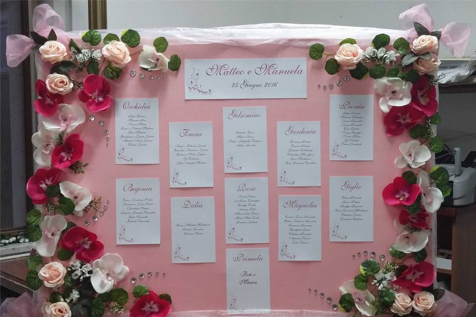 Tableau de mariage