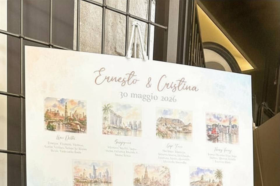 Tableau tema viaggio