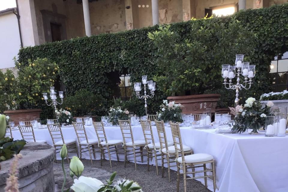 Imperial Tables