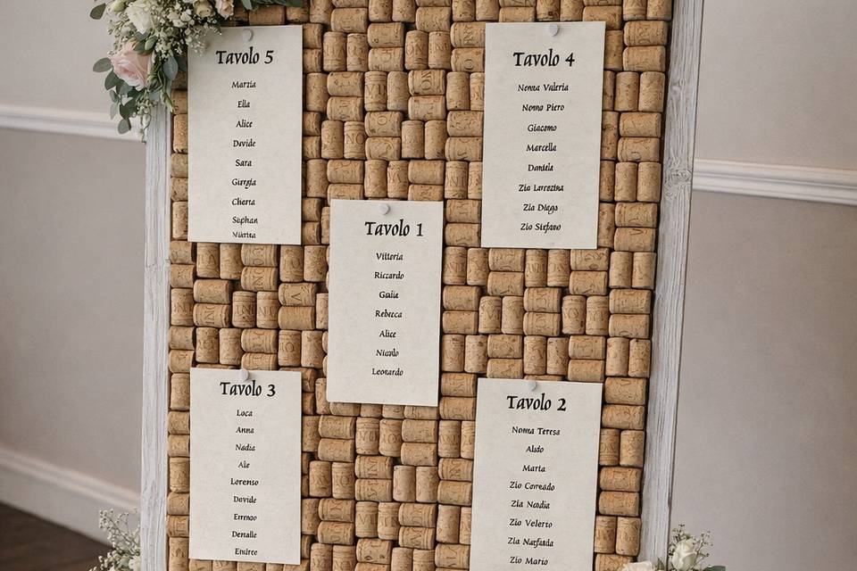 Tableu