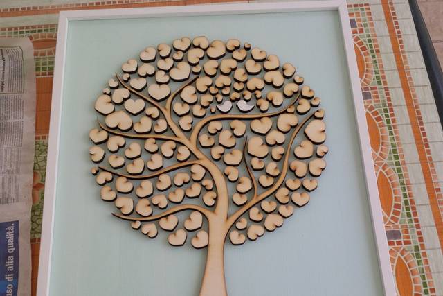 Guestbook's tree