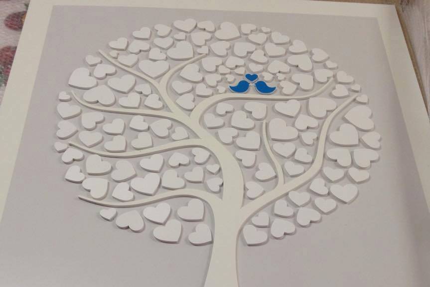 Guestbook's tree