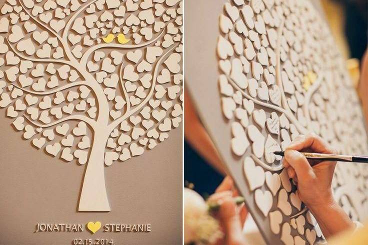 Guestbook's tree