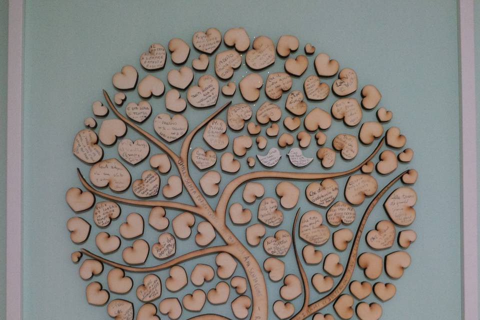 Guestbook's tree