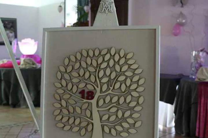 Guestbook's tree