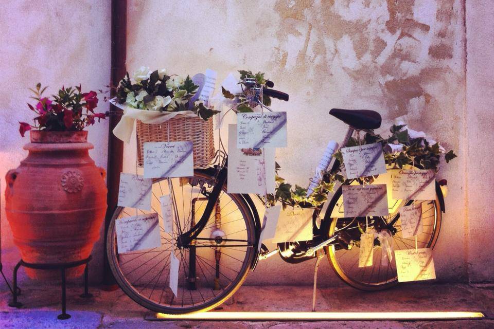 Le tableau de mariage