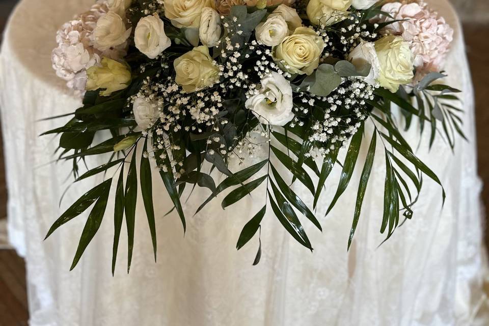 Ciroflowers